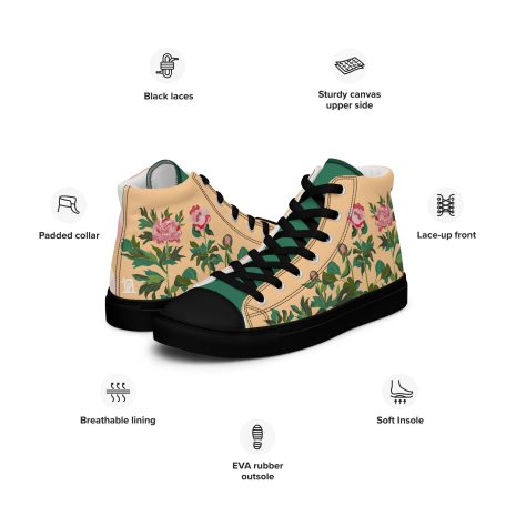 womens-high-top-canvas-shoes-black-left-6867bd9d1c223.jpg womens-high-top-canvas-shoes-black-left-6867bd9d1c223.jpg