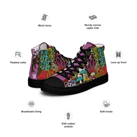 womens-high-top-canvas-shoes-black-left-6867bec2346ce.jpg