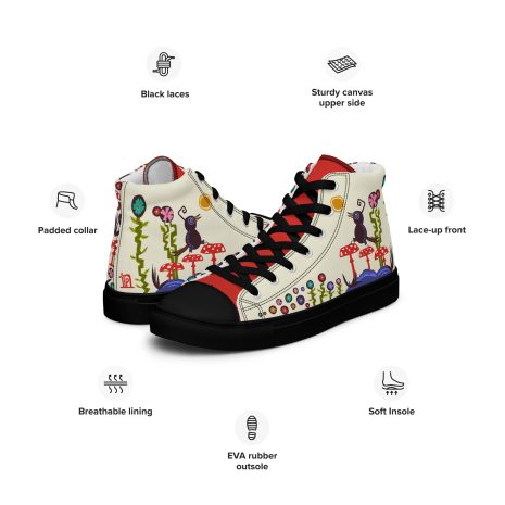 womens-high-top-canvas-shoes-black-left-686e7ab30d2ef womens-high-top-canvas-shoes-black-left-686e7ab30d2ef
