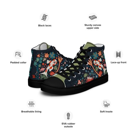 womens-high-top-canvas-shoes-black-left-686e8ac1f0f9b womens-high-top-canvas-shoes-black-left-686e8ac1f0f9b