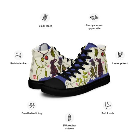 womens-high-top-canvas-shoes-black-left-686e8be19a144 womens-high-top-canvas-shoes-black-left-686e8be19a144
